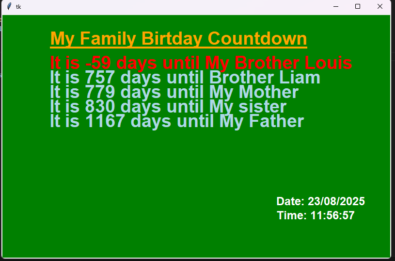 Mengembangkan Potensi Diri